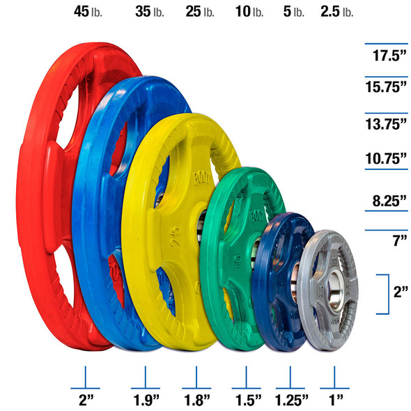 Body-Solid Rubber Color Grip Olympic Plates